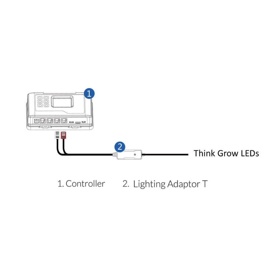 TROLMASTER ADAPTATEUR ÉCLAIRAGE THINKGROW LED (LMA-T)